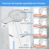 Dispensador automático de jabón líquido